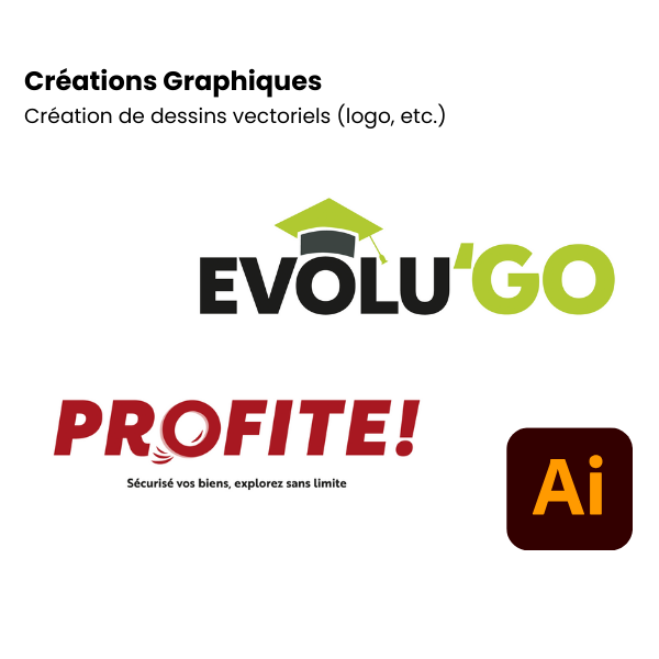 Création de Visuels